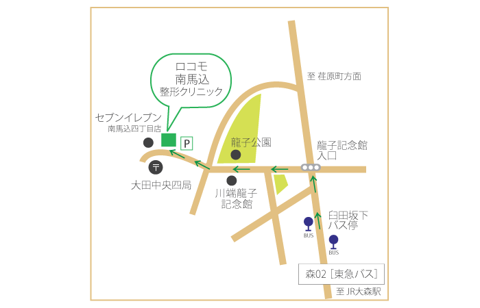 最寄りバス停(臼田坂下バス停)からの道順